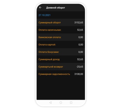 Microinvest Handy для мобильной торговли Microinvest Handy для мобильной торговли